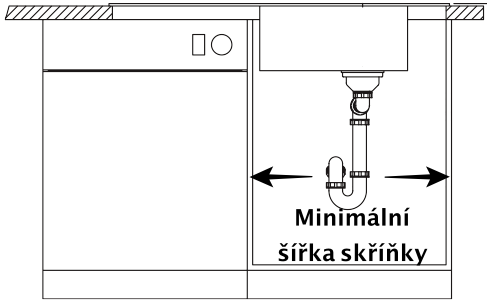 Minimalni sirka skrinky pod drezem